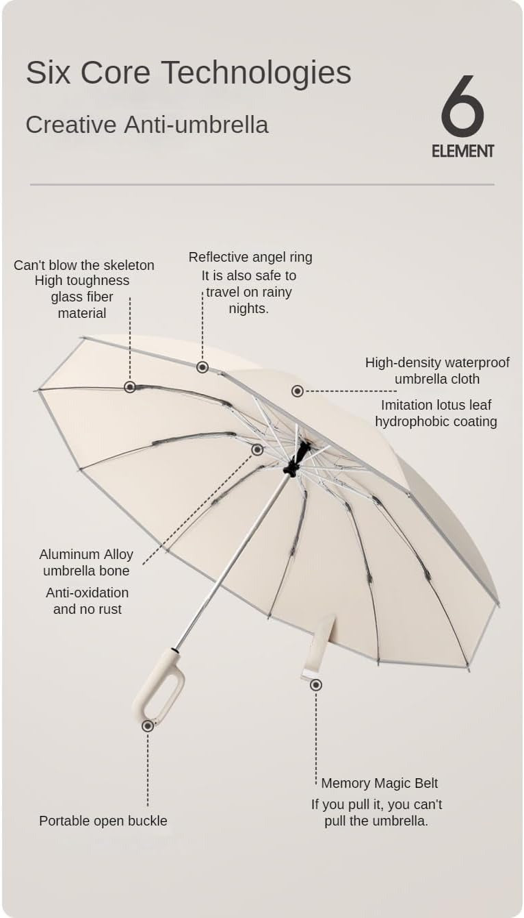 2024 Ring Buckle Umbrella